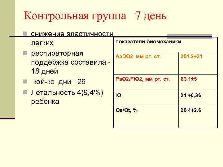 Контрольная группа 7 день n снижение эластичности  легких   показатели биомеханики n