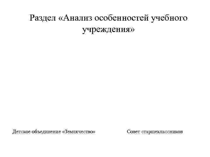   Раздел «Анализ особенностей учебного     учреждения»  Детское объединение