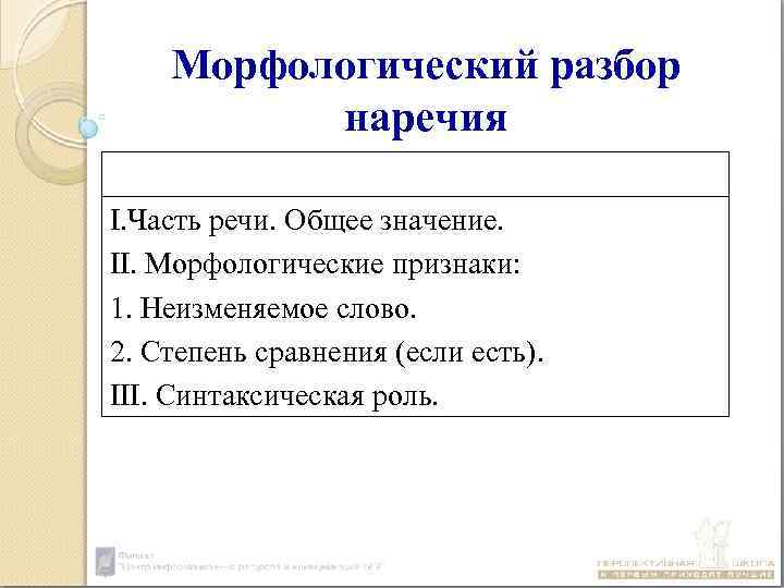 Морфологический разбор наречия 7 класс образец с примерами