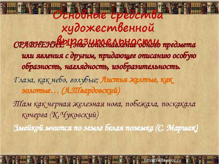   Основные средства   художественной   выразительности СРАВНЕНИЕ – это сопоставление