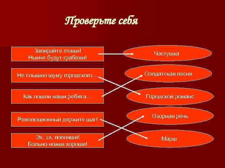     Проверьте себя Запирайте етажи!    Частушка  Нынче
