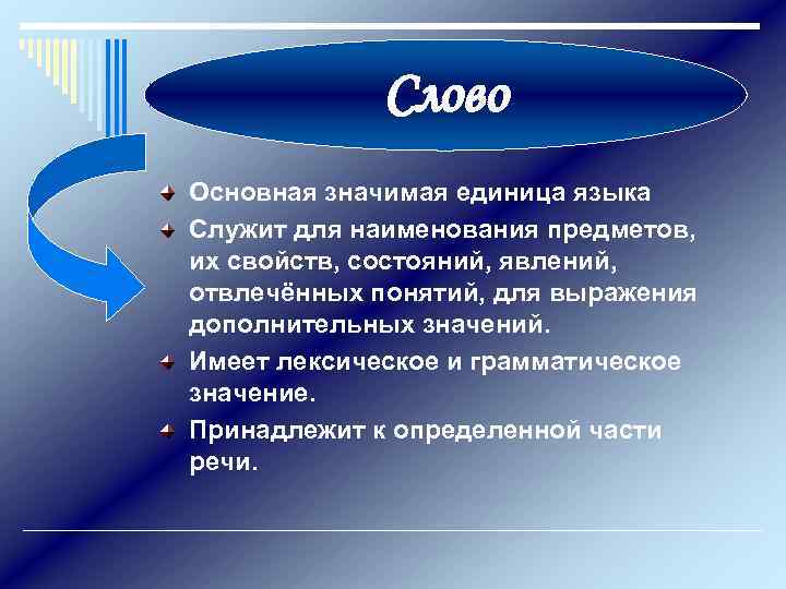   Слово Основная значимая единица языка Служит для наименования предметов, их свойств, состояний,