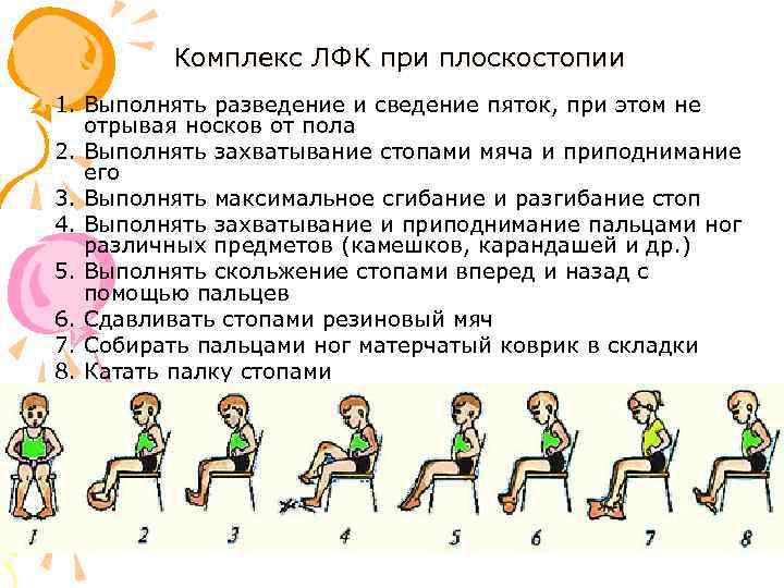    Комплекс ЛФК при плоскостопии 1. Выполнять разведение и сведение пяток, при
