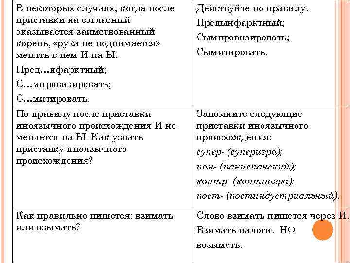 В некоторых случаях, когда после  Действуйте по правилу. приставки на согласный  