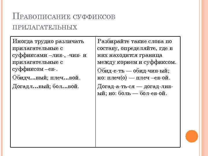 ПРАВОПИСАНИЕ СУФФИКСОВ ПРИЛАГАТЕЛЬНЫХ Иногда трудно различать Разбирайте такие слова по прилагательные с  составу,