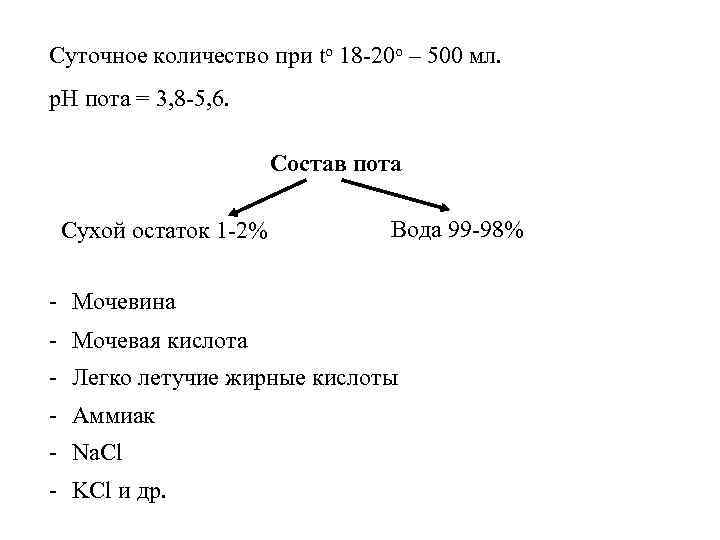 Суточное количество при to 18 -20 о – 500 мл. р. Н пота =