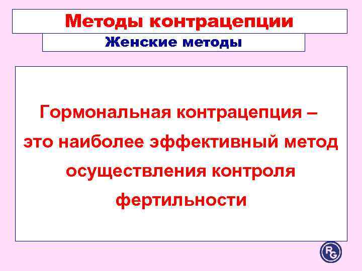 Методы контрацепции Женские методы Гормональная контрацепция – это наиболее эффективный метод Методы контрацепции Женские методы Гормональная контрацепция – это наиболее эффективный метод