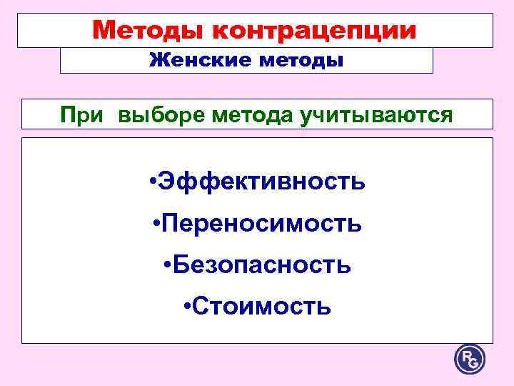 Алгоритмы женщины