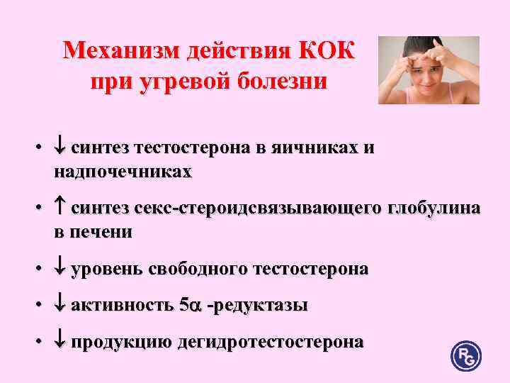Механизм действия КОК при угревой болезни • синтез тестостерона в Механизм действия КОК при угревой болезни • синтез тестостерона в