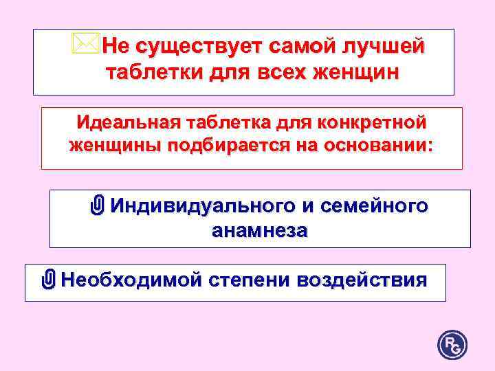 *Не существует самой лучшей таблетки для всех женщин Идеальная таблетка для конкретной *Не существует самой лучшей таблетки для всех женщин Идеальная таблетка для конкретной