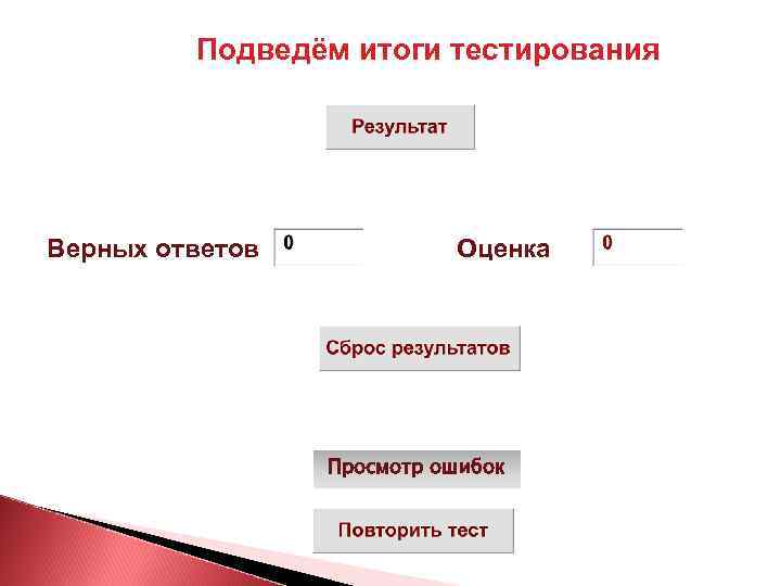    Подведём итоги тестирования Верных ответов   Оценка   