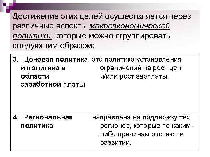 Достижение этих целей осуществляется через различные аспекты макроэкономической политики, которые можно сгруппировать следующим образом: