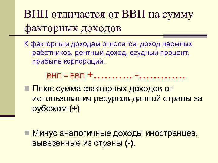 Ввп и внп