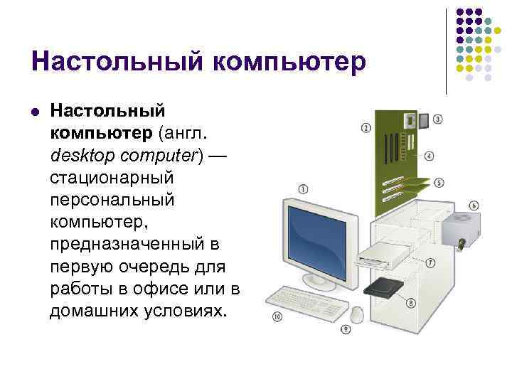 Настольный компьютер l  Настольный компьютер (англ.  desktop computer) — стационарный персональный компьютер,
