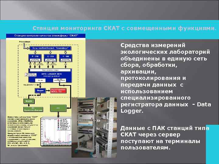 Что такое технологический уровень проекта