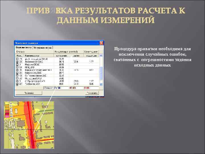 ПРИВЯЗКА РЕЗУЛЬТАТОВ РАСЧЕТА К ДАННЫМ ИЗМЕРЕНИЙ    Процедура привязки необходима для 