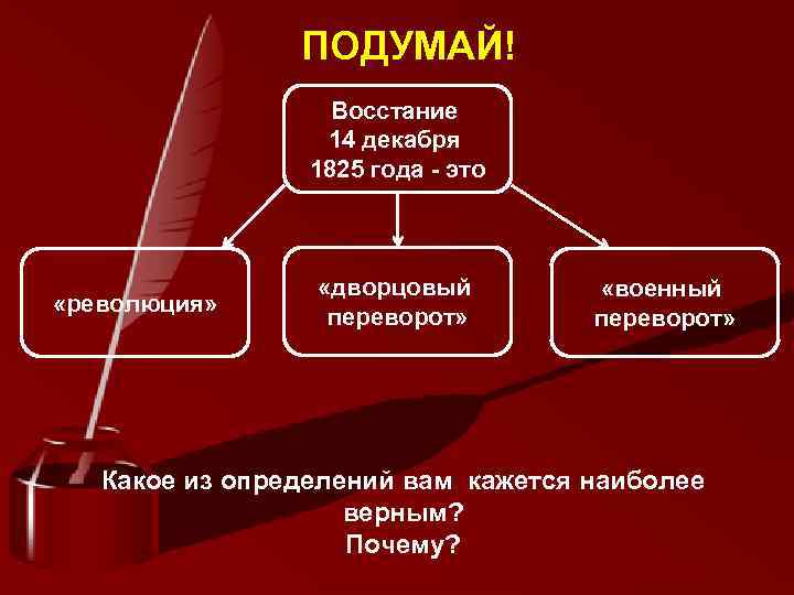     ПОДУМАЙ!    Восстание    14 декабря