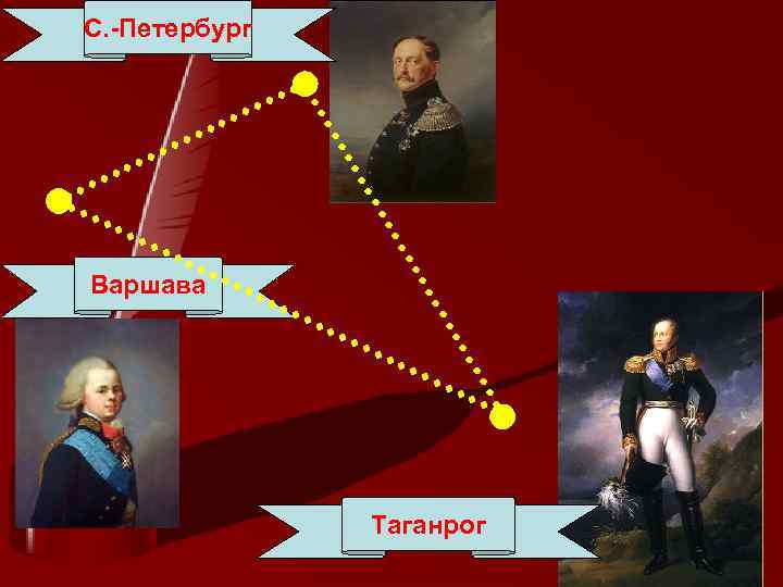 С. -Петербург Варшава    Таганрог 