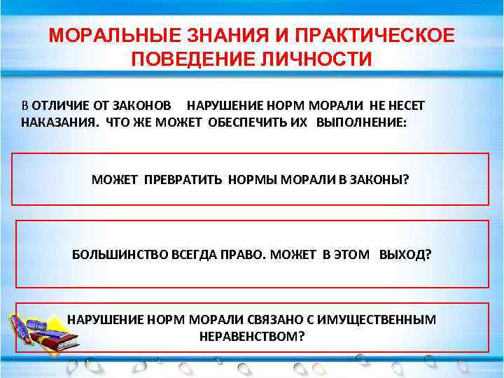   МОРАЛЬНЫЕ ЗНАНИЯ И ПРАКТИЧЕСКОЕ   ПОВЕДЕНИЕ ЛИЧНОСТИ В ОТЛИЧИЕ ОТ ЗАКОНОВ