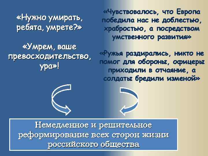     «Чувствовалось, что Европа  «Нужно умирать, победила нас не доблестью,