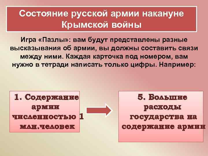  Состояние русской армии накануне  Крымской войны  Игра «Пазлы» : вам будут