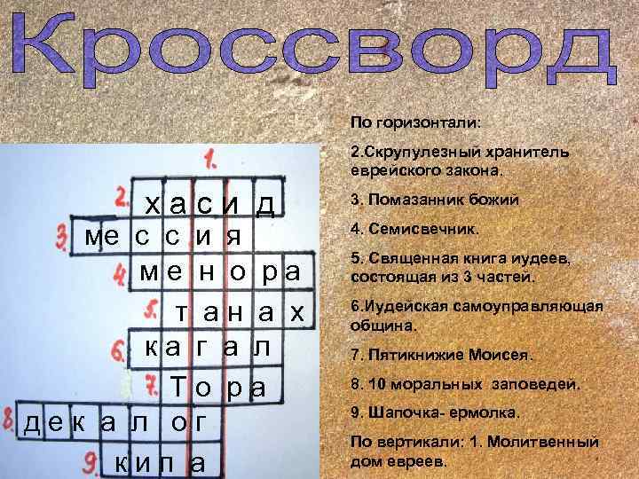     По горизонтали:     2. Скрупулезный хранитель 