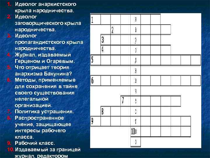 1. Идеолог анархистского крыла народничества. 2. Идеолог заговорщического крыла народничества. 3. Идеолог пропагандистского крыла