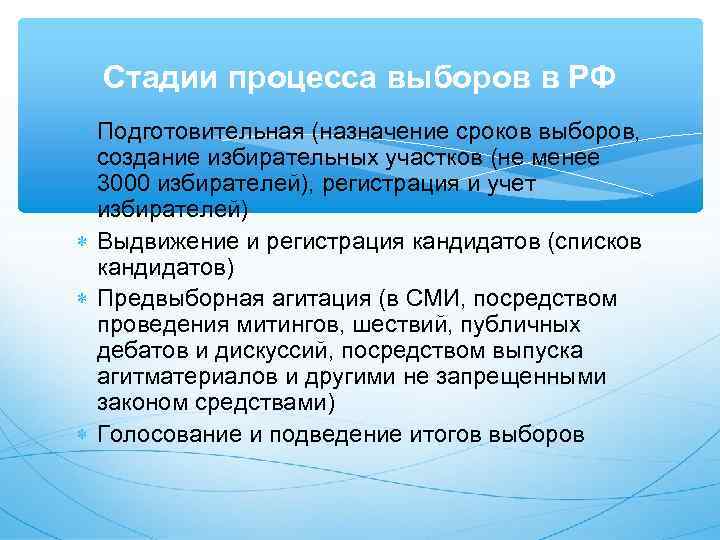  Стадии процесса выборов в РФ  Подготовительная (назначение сроков выборов,  создание избирательных