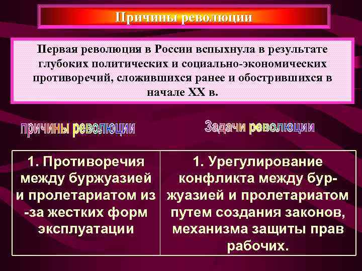 Причины первых революций. Причины революции первая революция в России вспыхнула в результате. Первая революция в праве. Причины революции экономические политические религиозные. Причины 1 революции в России политические экономические социальные.