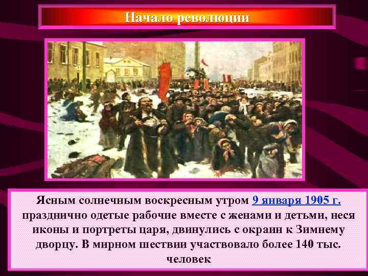    Начало революции  Ясным солнечным воскресным утром 9 января 1905 г.