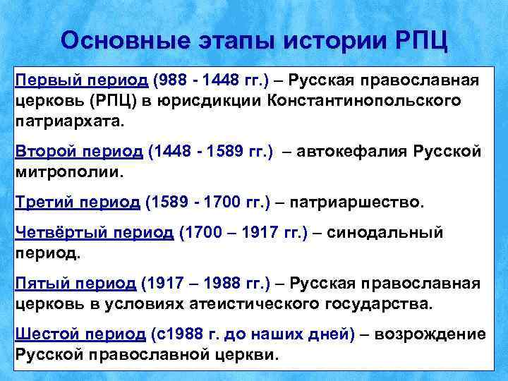  Основные этапы истории РПЦ Первый период (988 - 1448 гг. ) – Русская