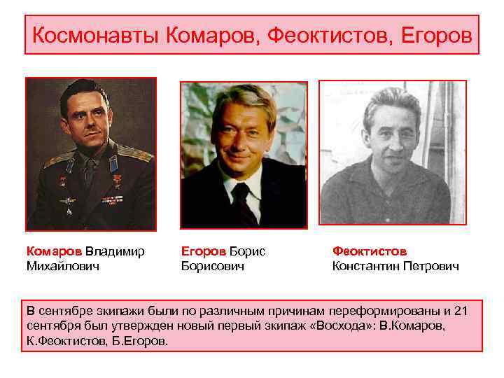 Космонавты Комаров, Феоктистов, Егоров Комаров Владимир  Егоров Борис  Феоктистов Михайлович  
