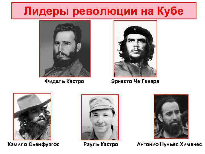  Лидеры революции на Кубе   Фидель Кастро  Эрнесто Че Гевара Камило