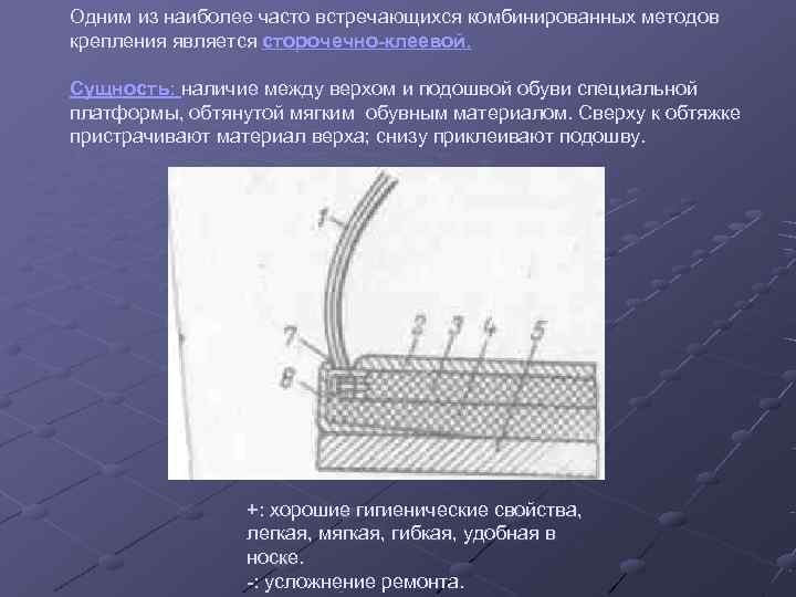 Одним из наиболее часто встречающихся комбинированных методов крепления является сторочечно-клеевой.  Сущность: наличие между