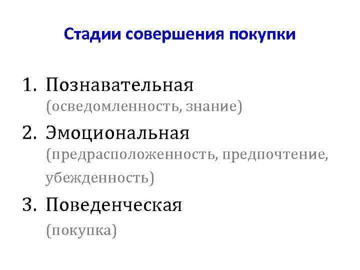   Стадии совершения покупки 1. Познавательная  (осведомленность, знание) 2. Эмоциональная  (предрасположенность,