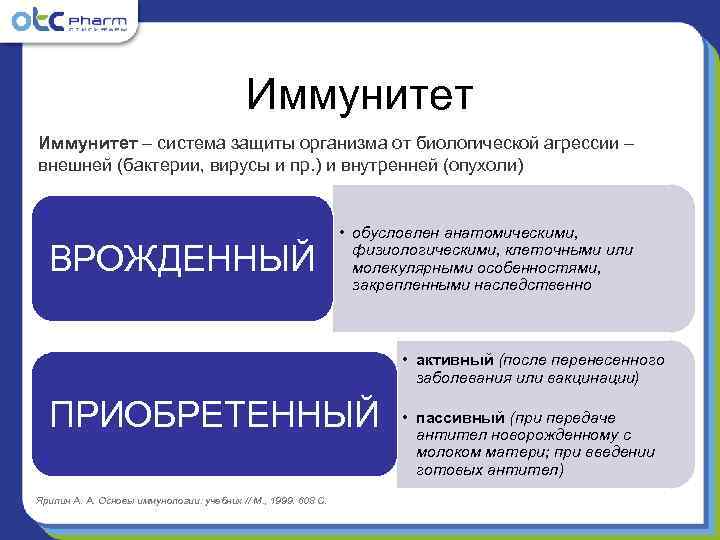    Иммунитет – система защиты организма от биологической агрессии – внешней