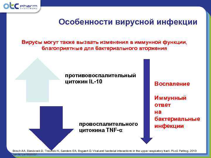       Особенности вирусной инфекции  Вирусы могут также вызвать