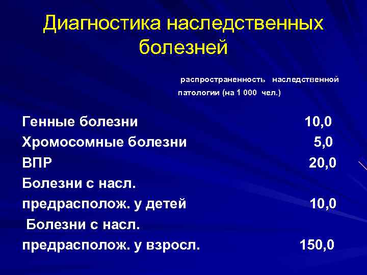  Диагностика наследственных    болезней      распространенность