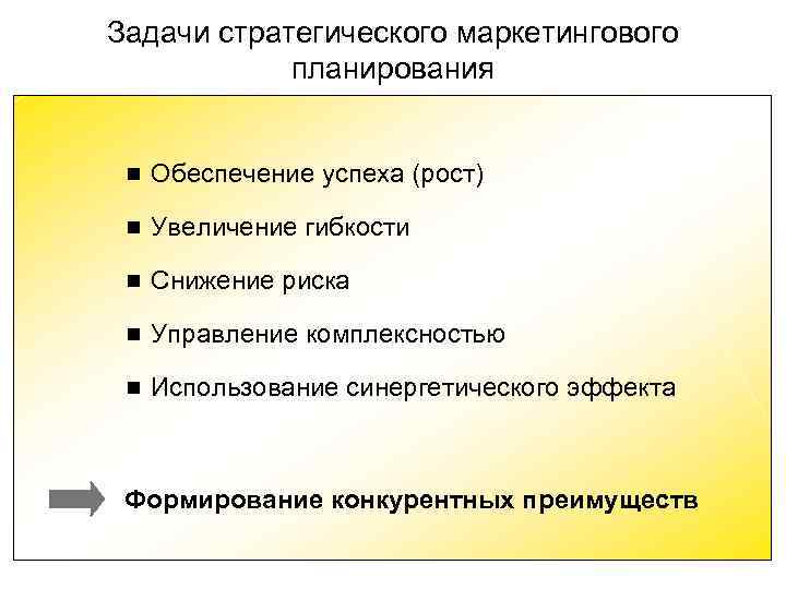Задачи стратегического маркетингового планирования g Обеспечение успеха (рост) g Задачи стратегического маркетингового планирования g Обеспечение успеха (рост) g
