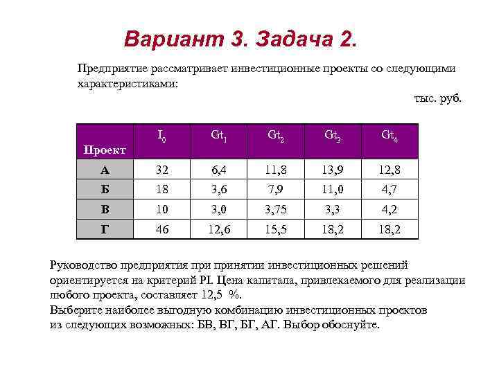   Вариант 3. Задача 2. Предприятие рассматривает инвестиционные проекты со следующими характеристиками: 