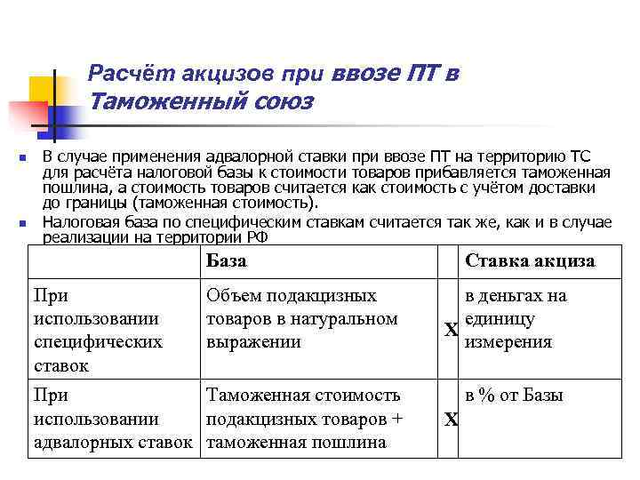    Расчёт акцизов при ввозе ПТ в   Таможенный союз n