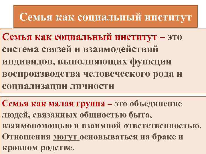   Семья как социальный институт – это система связей и взаимодействий индивидов, выполняющих