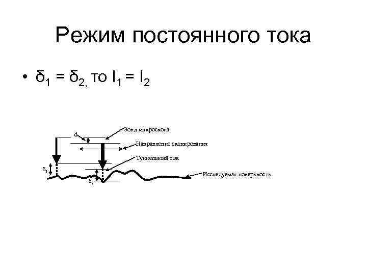   Режим постоянного тока • δ 1 = δ 2, то I 1