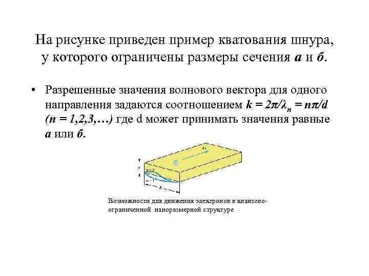 На рисунке приведен пример кватования шнура,  у которого ограничены размеры сечения а и