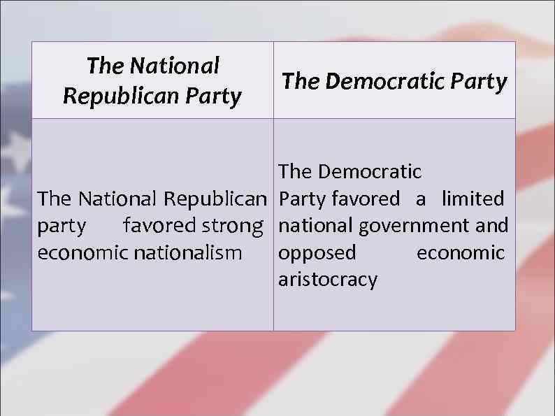   The National      The Democratic Party  Republican