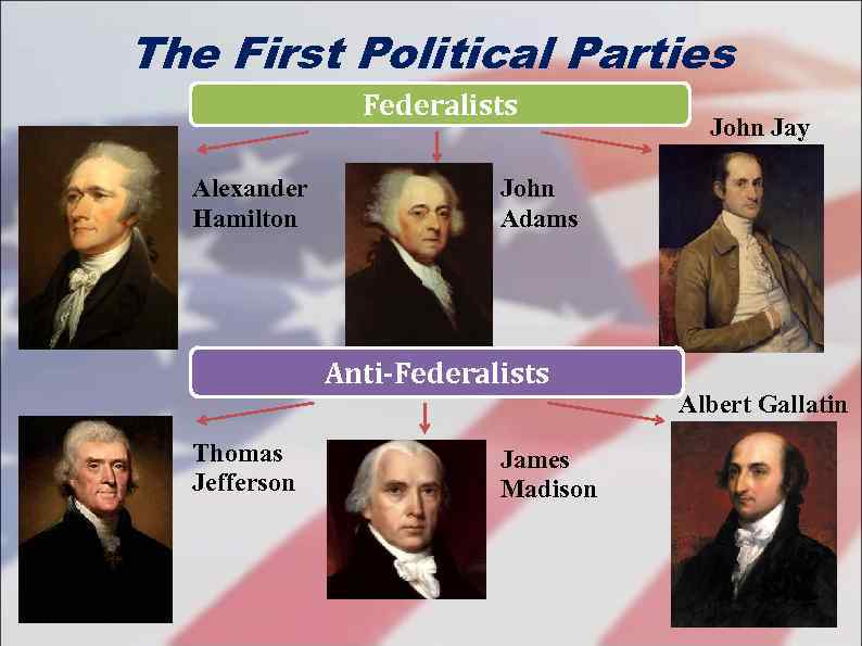 The First Political Parties   Federalists    John Jay  Alexander