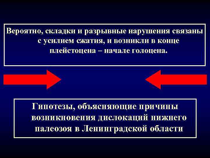 Вероятно, складки и разрывные нарушения связаны  с усилием сжатия, и возникли в конце