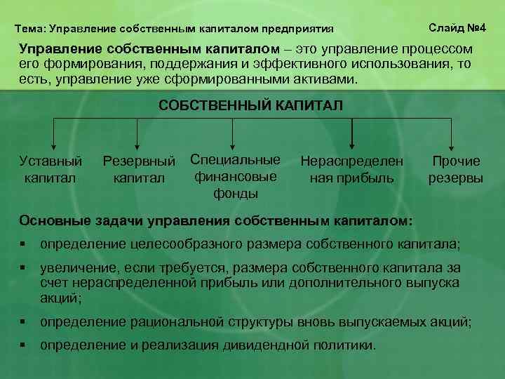 Собственный капитал организации презентация