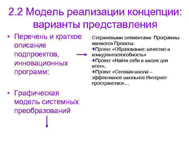 2. 2 Модель реализации концепции: варианты представления • Перечень и краткое Стержневыми 2. 2 Модель реализации концепции: варианты представления • Перечень и краткое Стержневыми