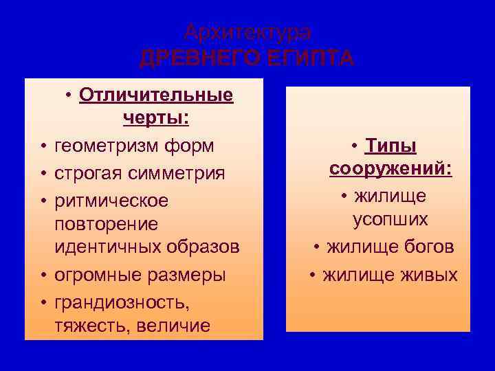     Архитектура    ДРЕВНЕГО ЕГИПТА  • Отличительные 